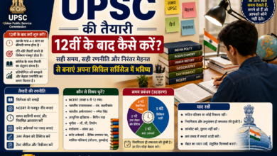 UPSC Exam Preparation After 12th In Hindi