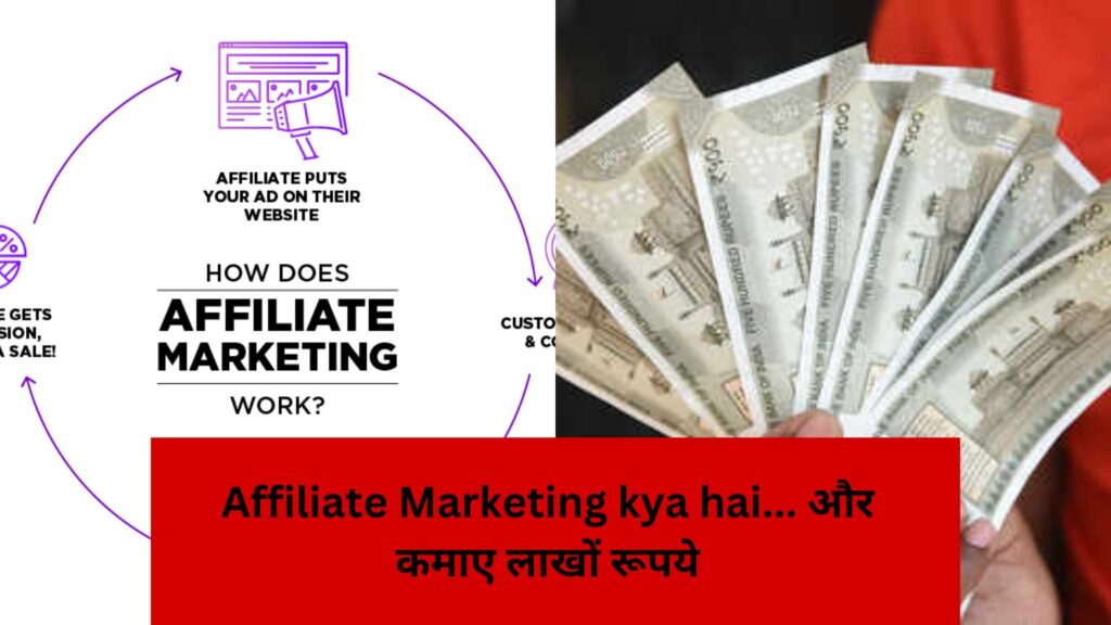 Affiliate Marketing kya hai...