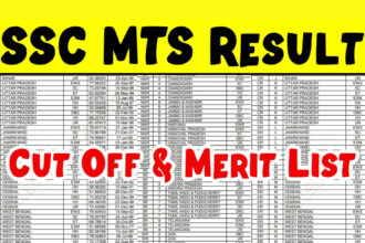 SSC MTS Result 2024-25