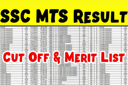 SSC MTS Result 2024-25