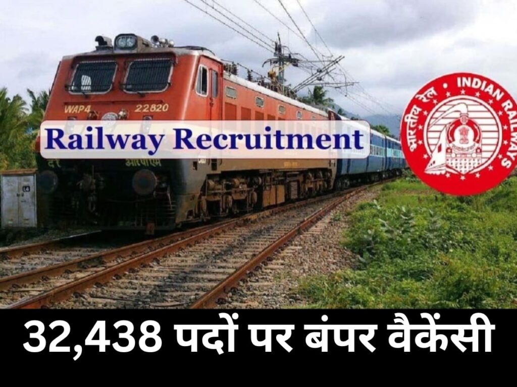 Railway Group D Vacancy 2025 