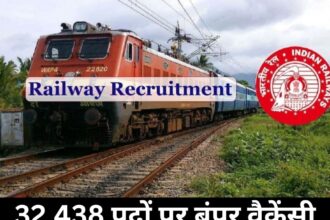 Railway Group D Vacancy 2025