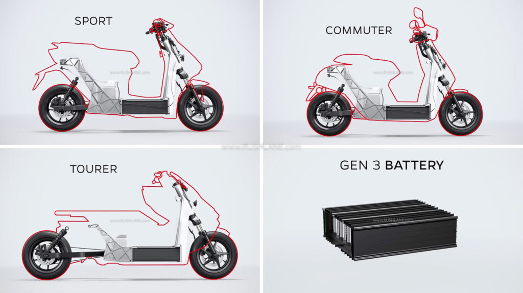 Ola Electric Gen 3 electric scooter range unveiled