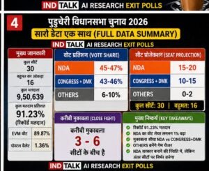 EXIT POLL 2026