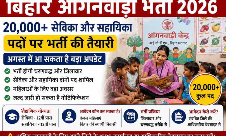 Bihar Anganwadi Vacancy 2026