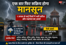 aaj ka mausam