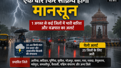 aaj ka mausam